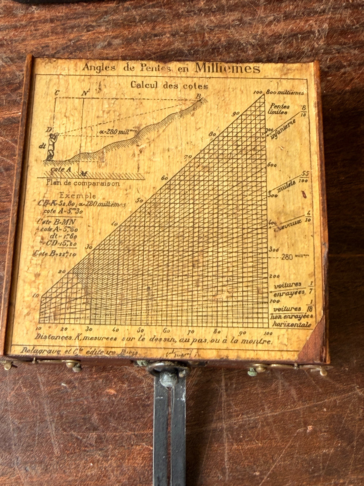 Vintage French General Peigne Alidade Compass Delagrave Paris Friez Wood Box